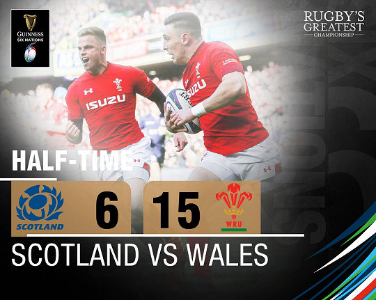 Scotland v Wales HT Six Nations 2019